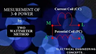 Three Phase Power measurement by two watt meter method I Senan Academy