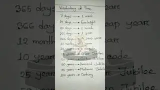 Vocabulary Of Time #shorts
