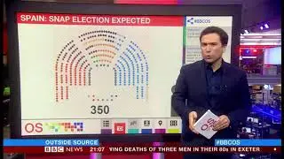 Snap election expected (Spain) - BBC News - 13th February 2019