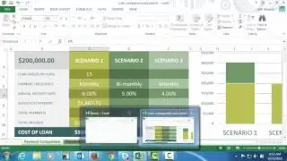 Loan comparison Calculator in Excel