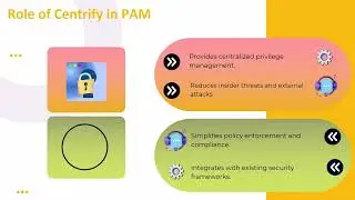 How Centrify Authentication Works | Centrify Training Guide | Centrify Tutorial for Security