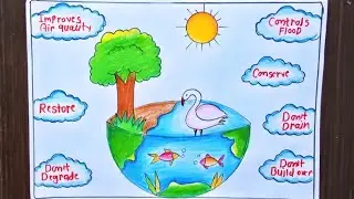 World Wetlands Day Drawing|World Wetlands Day Poster|Wetlands Day Drawing|Wetlands Day Drawing Easy 