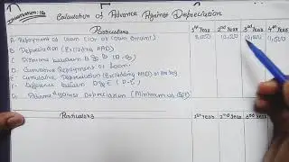 #45 Accounts Of Electricity Company|Company Accounts and Audit |CMA/CA Inter |