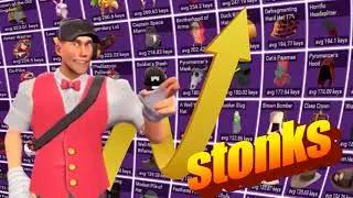 The Game Design of the Team Fortress 2 Mannconomy
