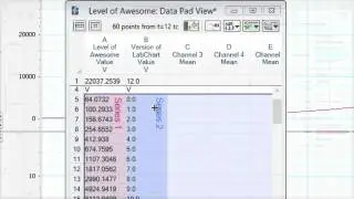ADI LabChart 8 新功能介紹--數據繪圖 Data Plot