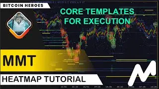 Учебное пособие по MarketMonkeyTerminal &mdash; Как я использую шаблоны тепловых карт MMT для исполнени...