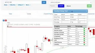 A very simple  but effective ChartMill Workflow