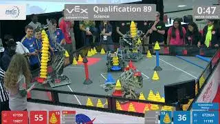 2018 VRC Sci Q89 - 6715B 1965T vs 67292A 1119S - 128 to 66