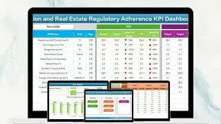 Construction and Real Estate Regulatory Adherence KPI Dashboard in Excel