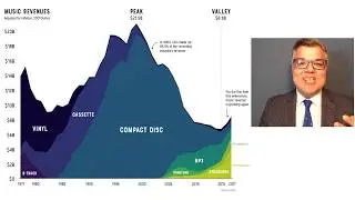 Path to Purchase