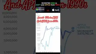 INVESTING $100K in MSFT vs APPLE. Which one is better ?📈✅#microsoft  #apple #Stock #Investment #usa