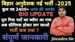 Bihar iti instructor New recruitment Big Update Today, Bihar iti instructor New Vacancy Update,