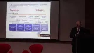 Academic Hour - Research in Health Systems & Services: Getting it Done