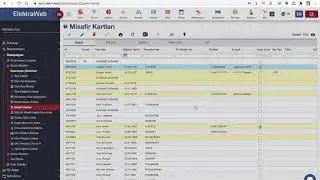 ElektraWeb - Misafir Anonimleştirme Nasıl Yapılır?