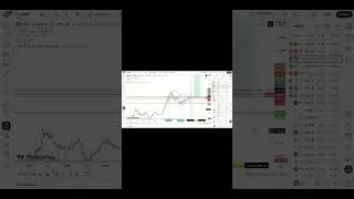 NMDC 🔥 Breakout Setup? Flag + Cup & Handle Explained