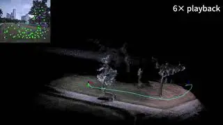 MRDVS S10 Ultra-Advanced Lidar-Camera-IMU Integration | Large-Scale Outdoor Mapping | MRDVS.com