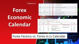 How to Use Forex Factory Economic Calendar for Forex Trading?
