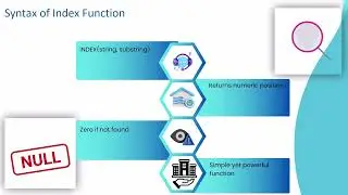 How to Use Index Function in DataStage | DataStage Training Guide | Index Function Tutorial