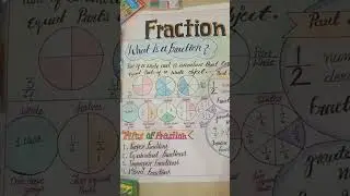 #fraction#chart