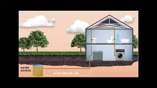 LITAP - NTNCWS Instructional Video for Lead Service Line Inventory Template