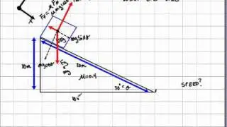 Physics: Finding the Speed at the Bottom of an Incline