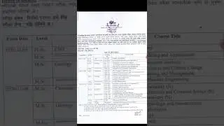 M.Sc Fourth Semester Exam Routine Published ! #infonepal #tunotice #ytshorts #msc #tuiost