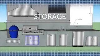 Outdoor Kitchen Storage | Outdoor Cabinet & Counter top Planning | BBQGuys.com