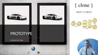 Prototype Design Pattern