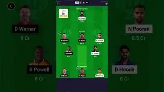 DC vs LSG Dream11 Prediction, Lucknow vs Delhi, LSG vs DC Dream11, DC Vs LKN Dream11 Team IPL2023