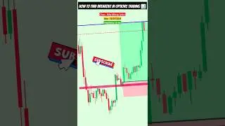 Nifty Midcap select expiry trading | Intraday option trading | #stockmarket  #expirydaytrading #yt