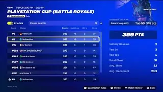 How I Came 4th In The PlayStation Cup Opens + Best Controller Settings (4K PS5)