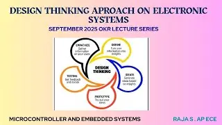 Design Thinking approach on FM Receiver | Communication Systems | SNS Institutions