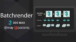 BatchRender en 3ds Max con Vray y Corona