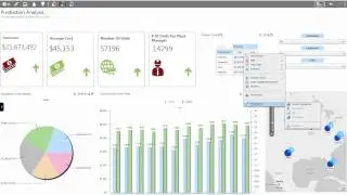 Astonishing Dashboards & powerful visualization - Panorama Necto 15