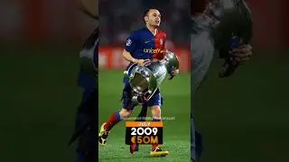 Andres Iniesta Market Value Evolution
