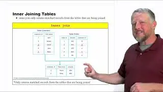 11 - Inner Joining Tables