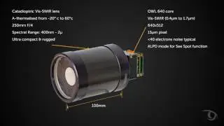 Raptor OWL 640 SWIR video
