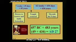 Calculating The 2300 Day Prophecy: The Messiah [27AD] Daniel | Walter Veith