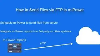 How to FTP Files from m Power