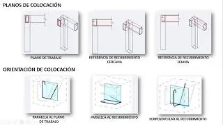 TIPS ECOSBIM:   COLOCACIÓN DE ARMADURA EN COLUMNA