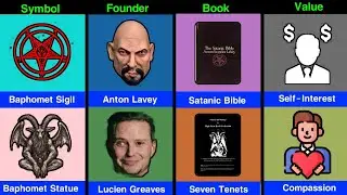 Church of Satan vs Satanic Temple 