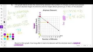 2016 Module 2 Problem 5 Algebra 1 PDE Item and Scoring Sampler