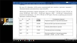Бухгалтерский учет 2022  Теория и практика