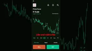 prime focus #panny #primefocus #prime #panny_stock #bestreturn