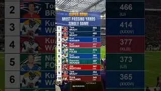 🔥 Super Bowl Most Passing Yards Single Game: Tom Brady Owns Top 2! #NFLstats #superbowl #sblx