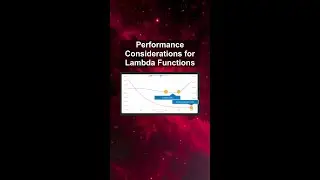 Performance Considerations for Lambda Functions ##ai ##artificialintelligence ##machinelearning