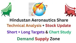 HAL Share Today Analysis Price Prediction Support Resistance Levels Latest News Trading Strategy