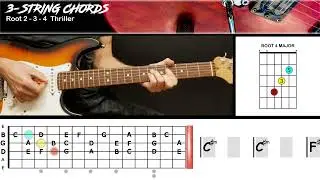 Thriller - Michael Jackson | EASY GUITAR | 3 String Chords