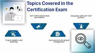 SAP CPM Certification 🎓 | SAP Training Guide 📘 | CPM Tutorial 🔥
