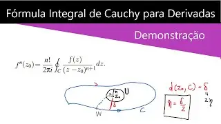 Fórmula Integral de Cauchy para Derivadas: Demonstração completa por indução+exemplo